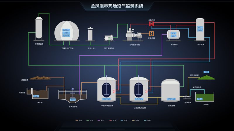 工业设备数据采集系统：价格背后的考量因素