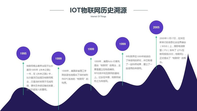 教育类智能硬件：分类与选型要点解析