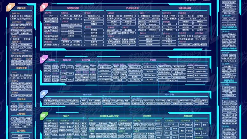 NB-IoT基站覆盖距离分级解析：揭秘物联网通信的奥秘