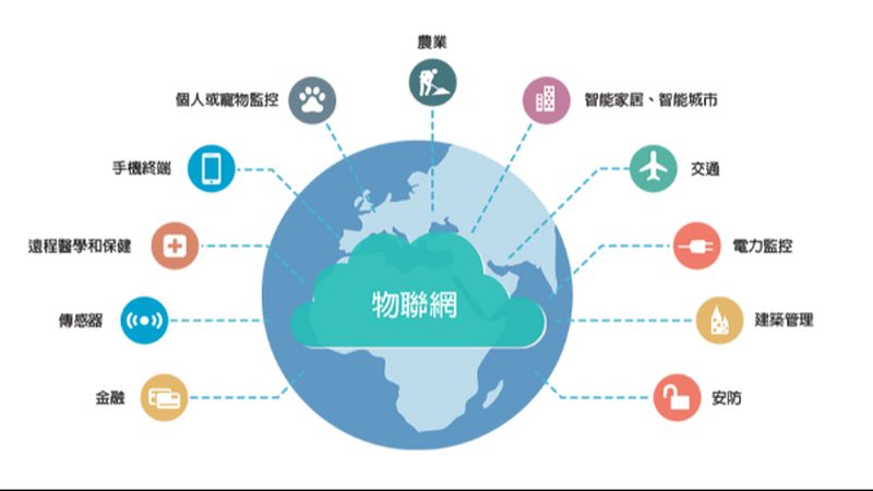 三相智能电表：规格参数揭秘与选型要点
